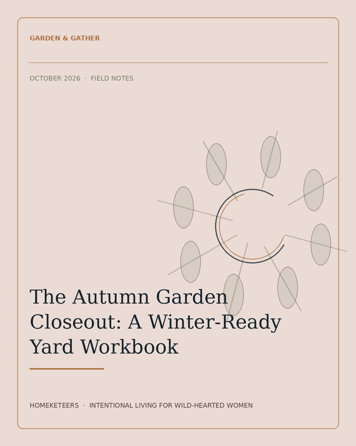 Homeketeers Pinterest feature image for The Autumn Garden Closeout: A Winter-Ready Yard Guide. Prioritize fall garden tasks by local climate, plant health, habitat, drainage, and safe storage, then leave a practical spring handoff.