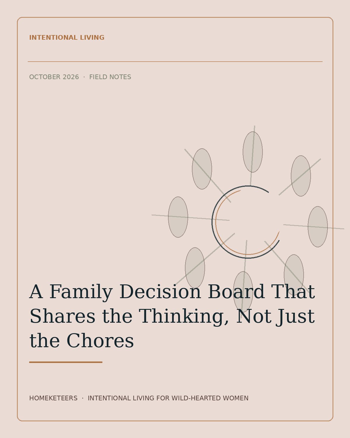 A Family Decision Board That Shares the Thinking, Not Just the Chores | Homeketeers October 2026