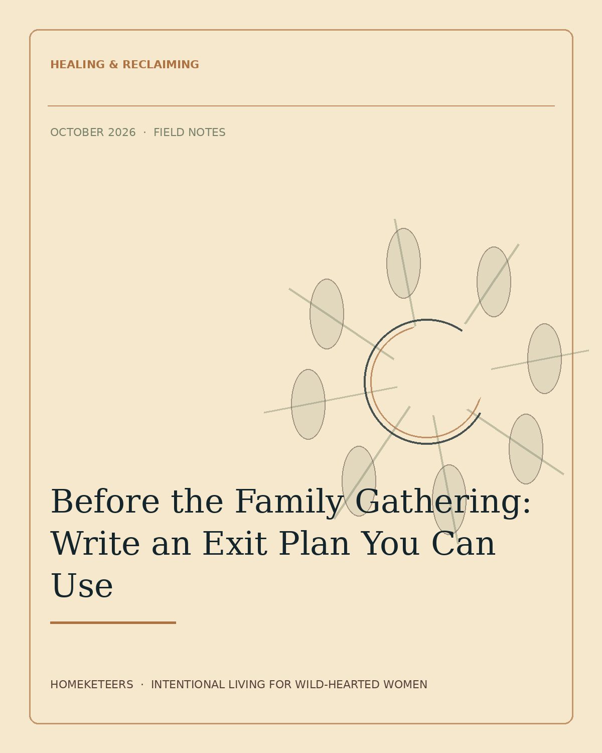 Homeketeers Pinterest feature image for Before the Family Gathering: Write an Exit Plan You Can Use. A practical pre-visit plan for transport, time limits, support, and exit language, so leaving a difficult or overstimulating gathering does not depend on inventing the words in the moment.