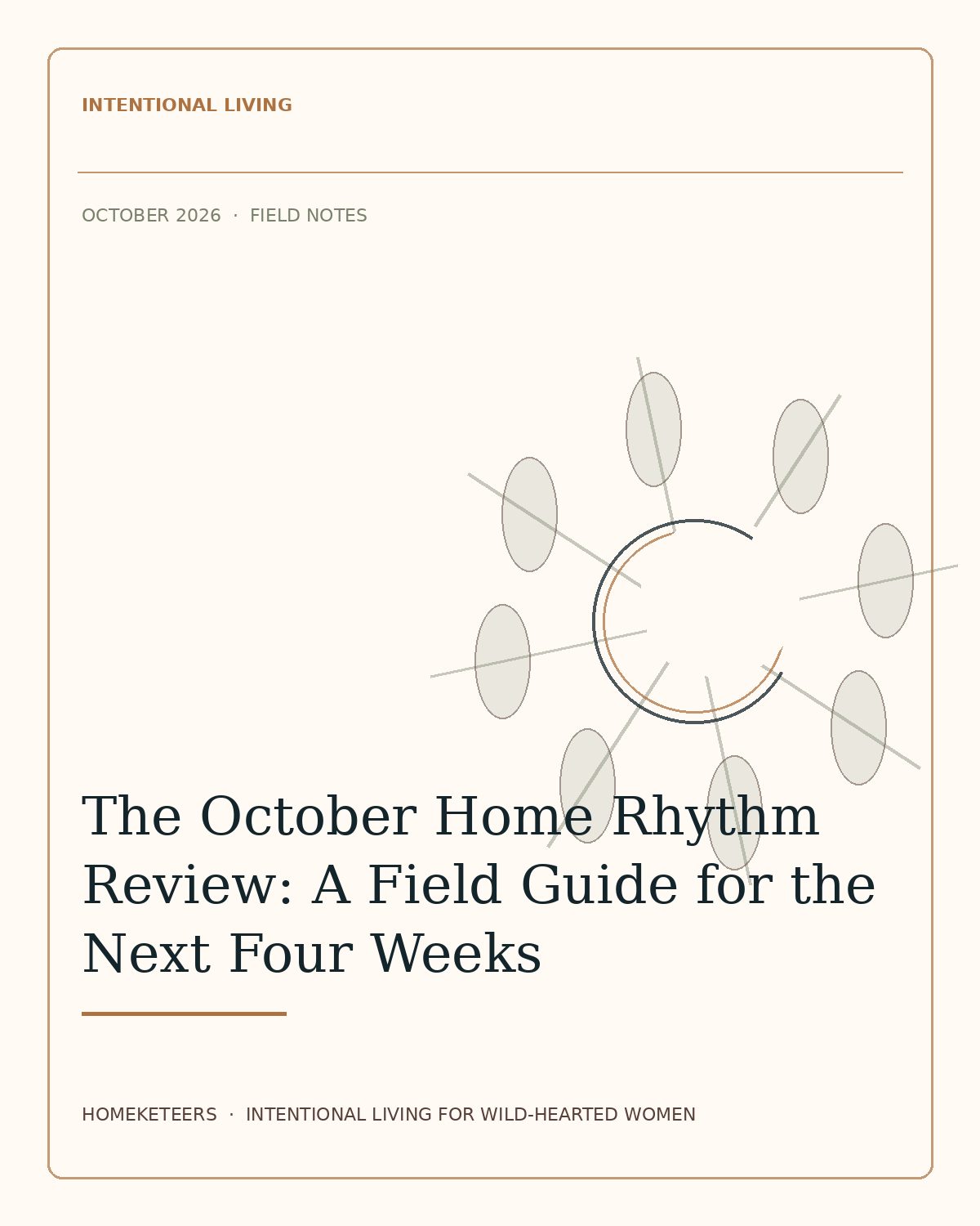 Homeketeers Pinterest feature image for The October Home Rhythm Review: A Field Guide for the Next Four Weeks. Build a four-week household operating plan from actual time, energy, and recurring needs, with decision maps, reset protocols, and a review loop that can survive a disrupted week.