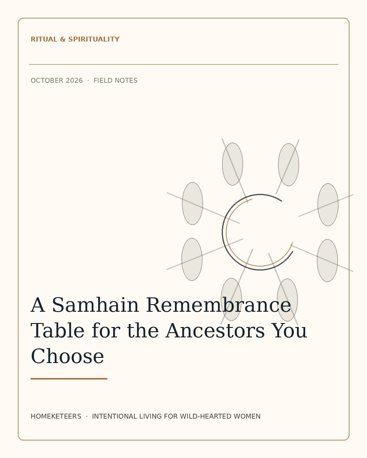 A quiet Samhain remembrance table with photographs, seasonal fruit, and a small light