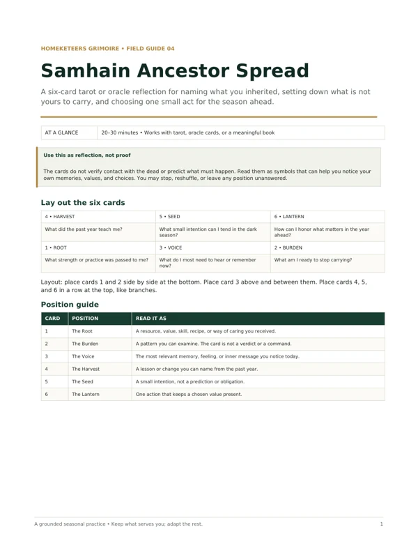 Cover of the Homeketeers Samhain Ancestor Spread field workbook